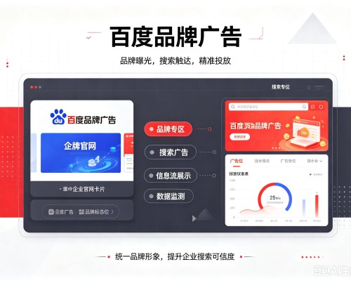 望奎百度品牌广告
